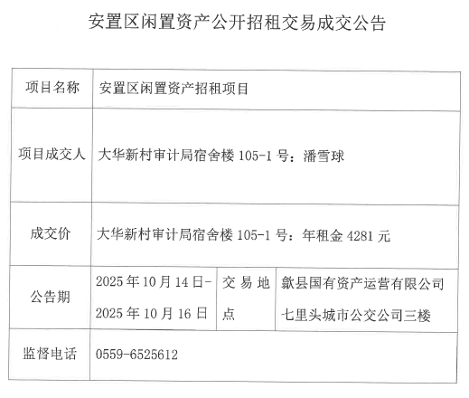 2025.10.14大华新村审计局宿舍楼105、1号.png
