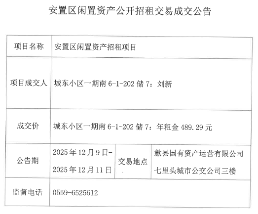2025.12.9城东小区一期南6-1-202储7.png