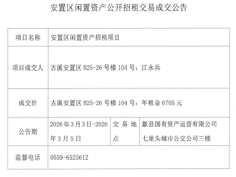 2026.3.3古溪安置区B25-26号楼104号.png
