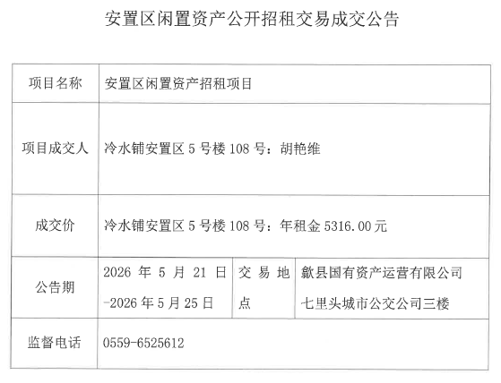 2026.5.21冷水铺安置区5号楼108号.png